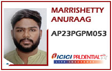 top 50 MBA colleges in india