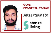 top 20 MBA colleges in telangana