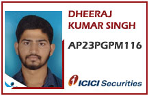 best mba colleges in india